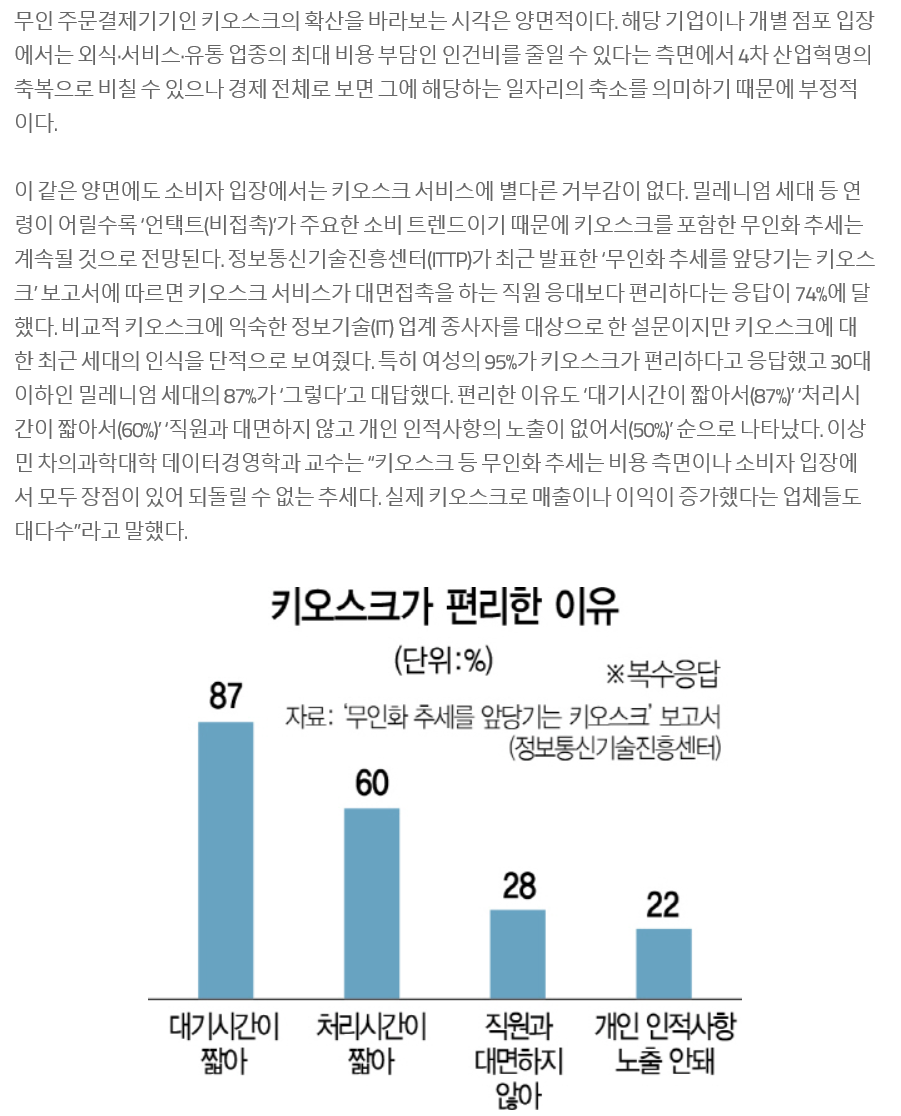 키오스크 관련 기사 2.PNG